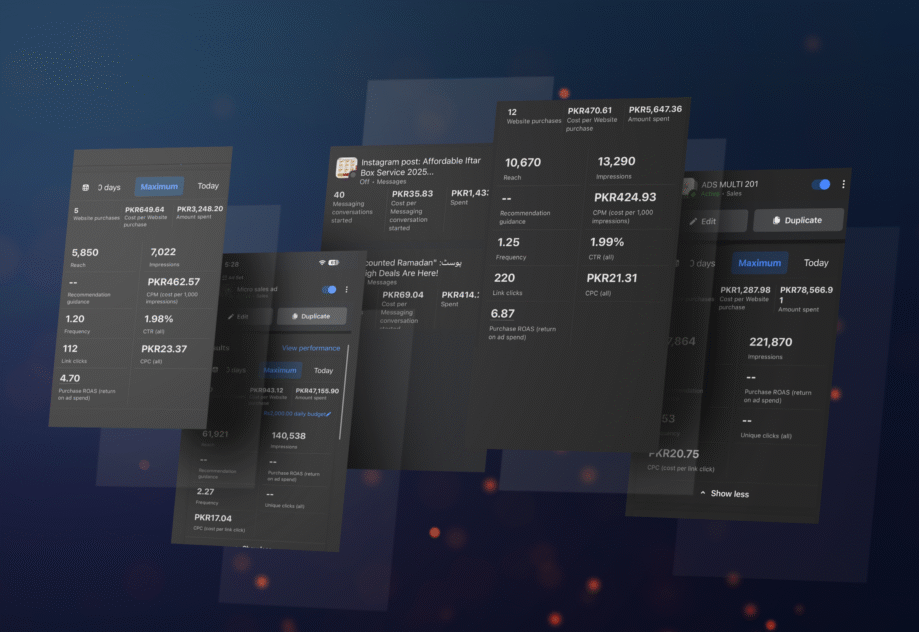 At Grid, we don't just create beautiful designs we drive real business results. This snapshot highlights the powerful outcomes of our Meta and Instagram ad campaigns for various clients.
